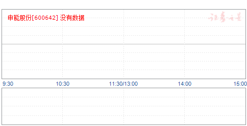 申能股份最新消息综合报道